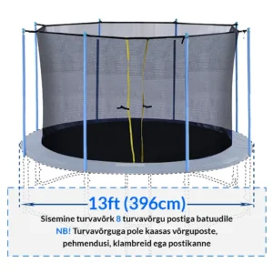 Batuudi turvavõrk,sisemine,396-404cm / 13ft/ 8 posti.