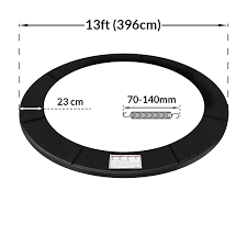 Allalaaditud fail Batuudi vedrukate/vedrukaitse 396-404cm / 13ft.Must.